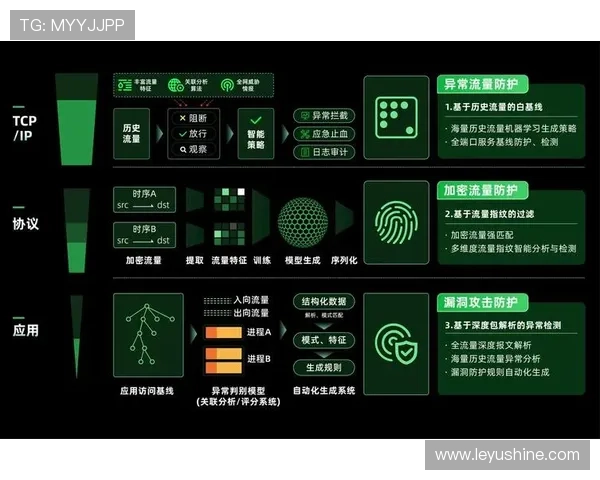 奥斯梅恩的无球跑动与纵深威胁解析
