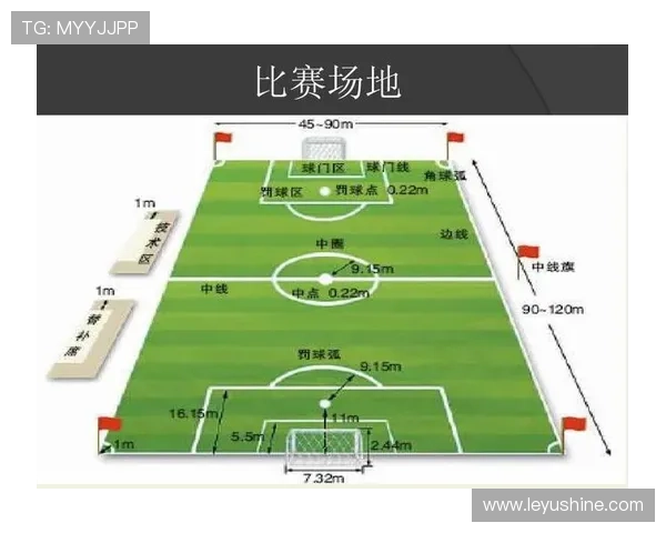 猜边规则拆解：足球开球前裁判如何判定与应用标准？