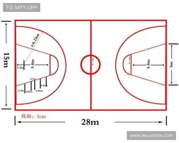 合法冲撞的判定标准与裁判判罚原则详解