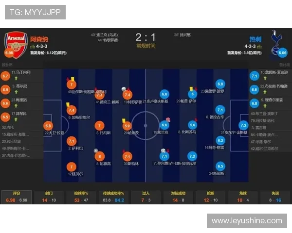 特罗萨德进球与助攻双输出效率解析