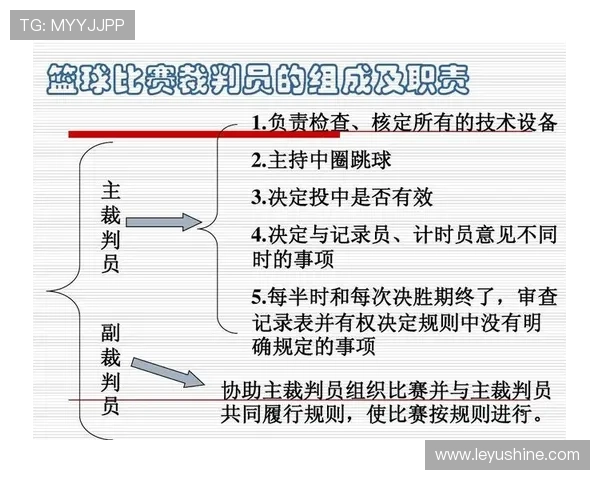 全面解析篮球着地空间规则的定义与裁判判罚执行标准