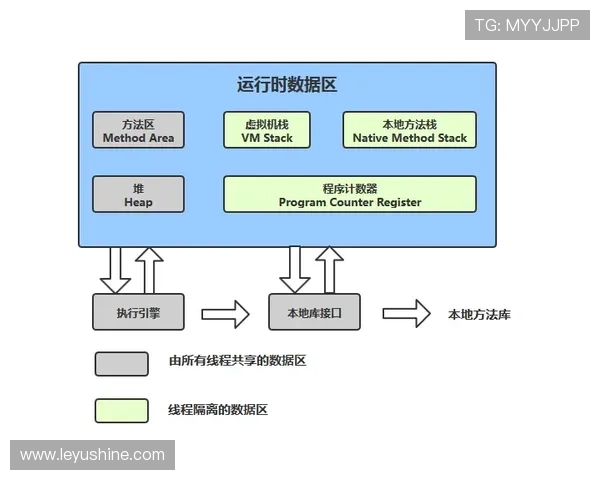 深入剖析三秒规则国际差异与实际执行标准
