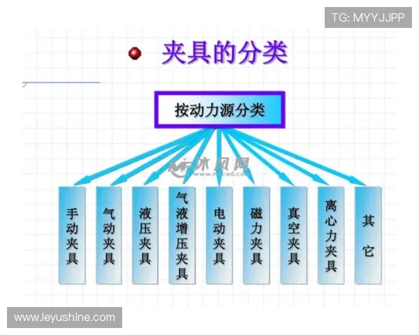 深度解析篮球圆柱体原则：理解防守与进攻的合法空间