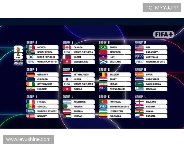 2026世界杯48支球队如何分成12个小组的分组规则详解