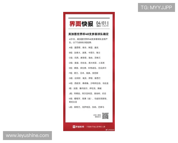 2026世界杯48队分组怎么算，12个小组每组4队规则解析