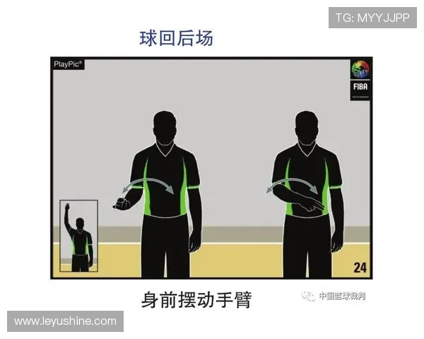 篮球投篮犯规怎么判罚？教你轻松看懂裁判手势