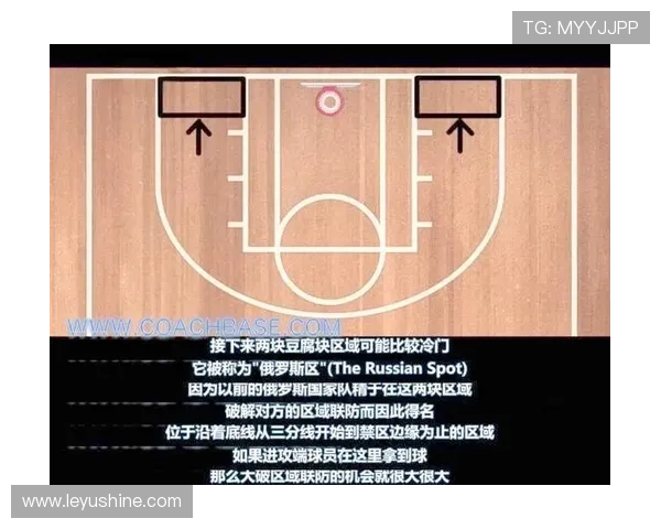 篮球场上的合理冲撞区规则是什么意思？如何判定合理冲撞区犯规？