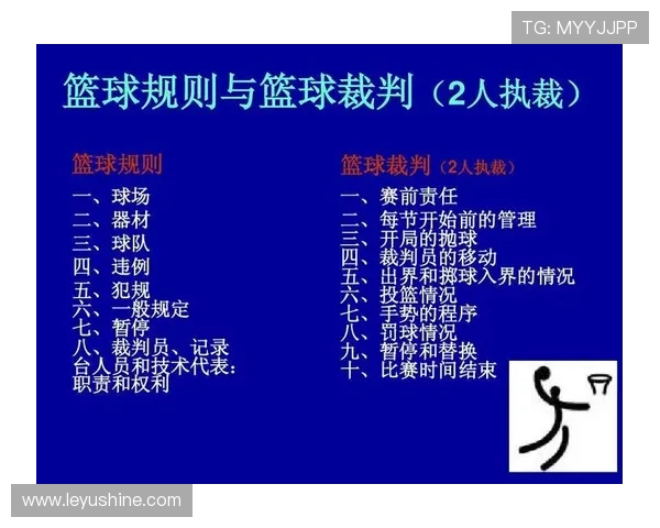 篮球规则:24秒违例的判定标准与具体规则解析 篮球规则:24秒违例的判定标准与具体规则解析