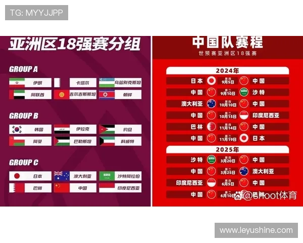 2026世界杯小组第一概率排行榜 2026世界杯小组第一概率排行榜