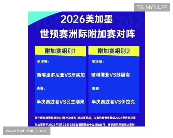 2026世界杯最新晋级条件如何计算