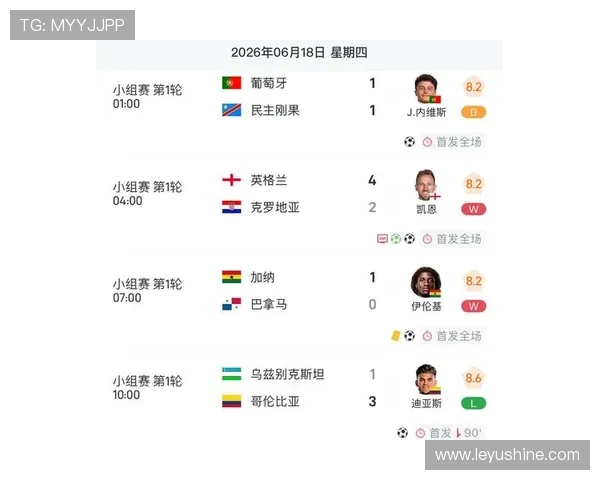 2026世界杯赛果汇总：已结束比赛结果一览